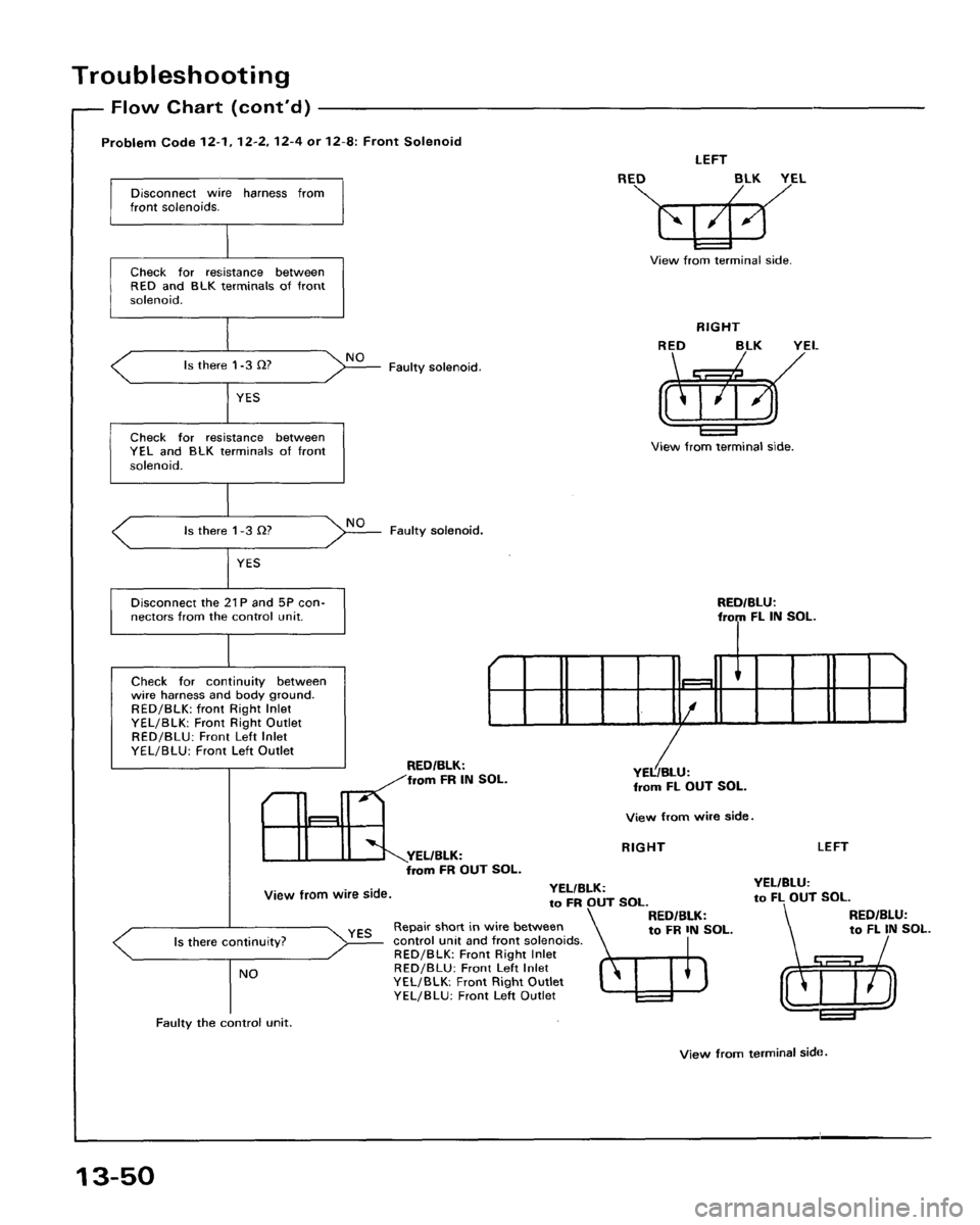 ACURA LEGEND 1998  Service Repair Manual 