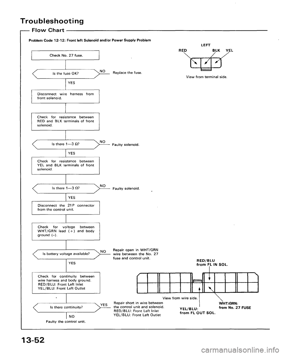 ACURA LEGEND 1998  Service Repair Manual 