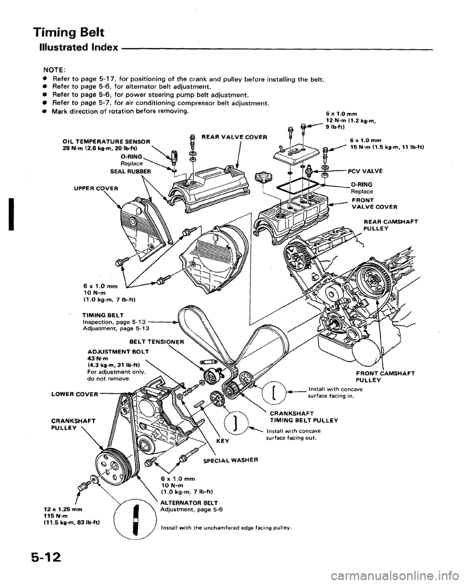 ACURA LEGEND 1988  Service Repair Manual 