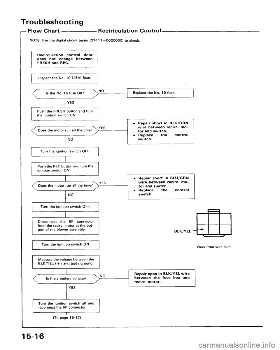 ACURA LEGEND 1988  Service Repair Manual 