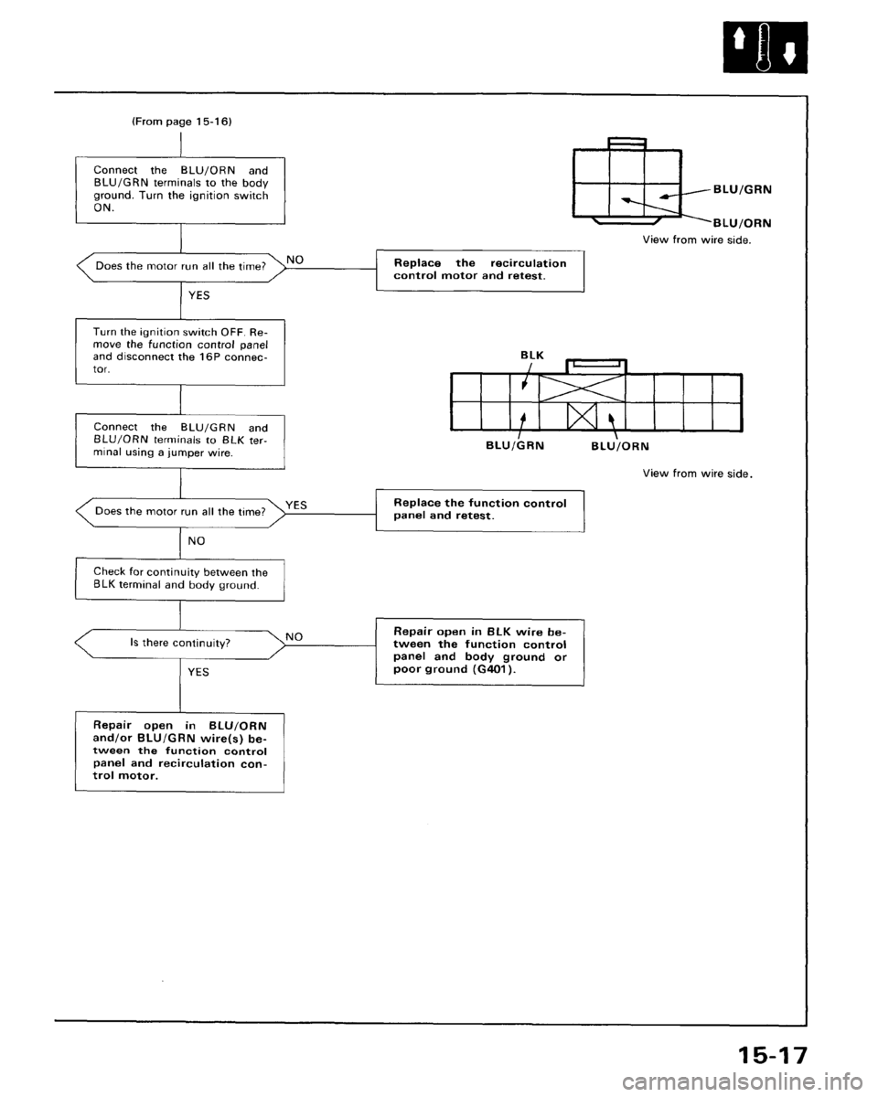 ACURA LEGEND 1988  Service Repair Manual 