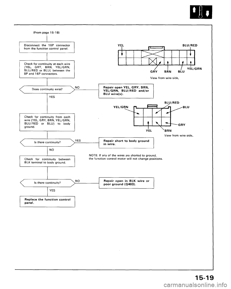 ACURA LEGEND 1988  Service Repair Manual 
