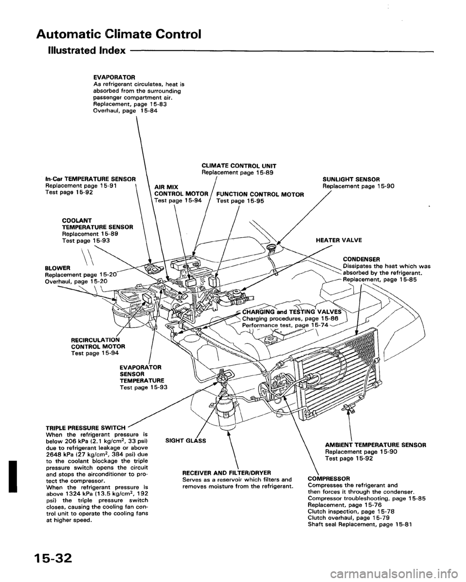 ACURA LEGEND 1998  Service Repair Manual 