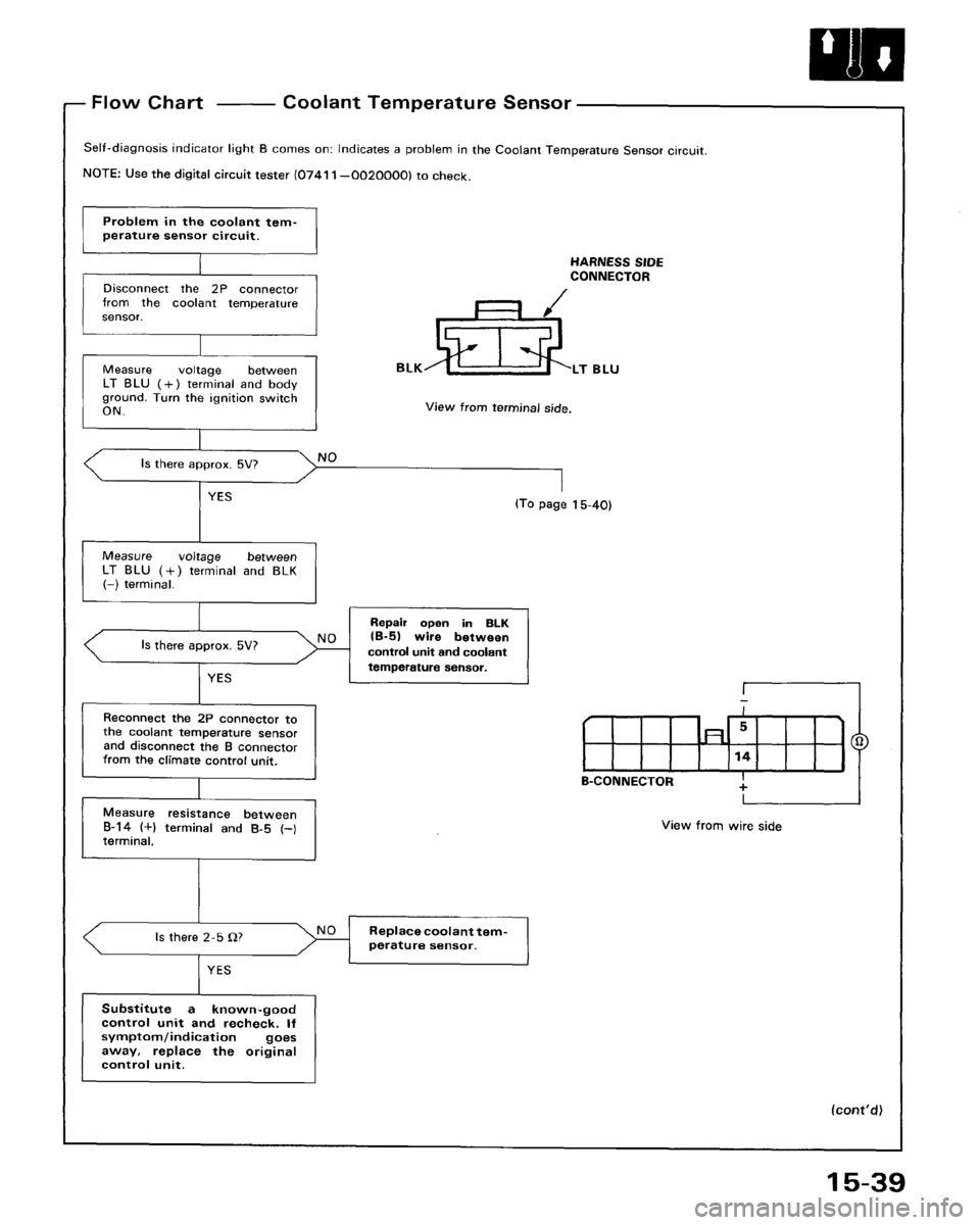 ACURA LEGEND 1998  Service Repair Manual 