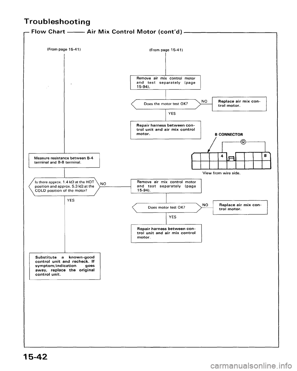 ACURA LEGEND 1988  Service Repair Manual 