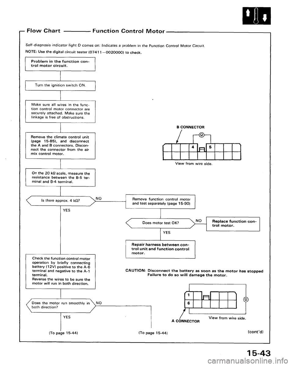ACURA LEGEND 1988  Service Repair Manual 