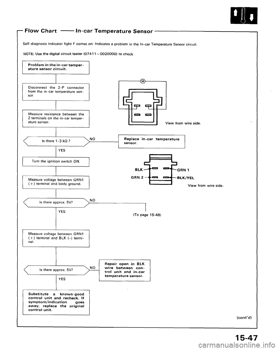 ACURA LEGEND 1988  Service Repair Manual 