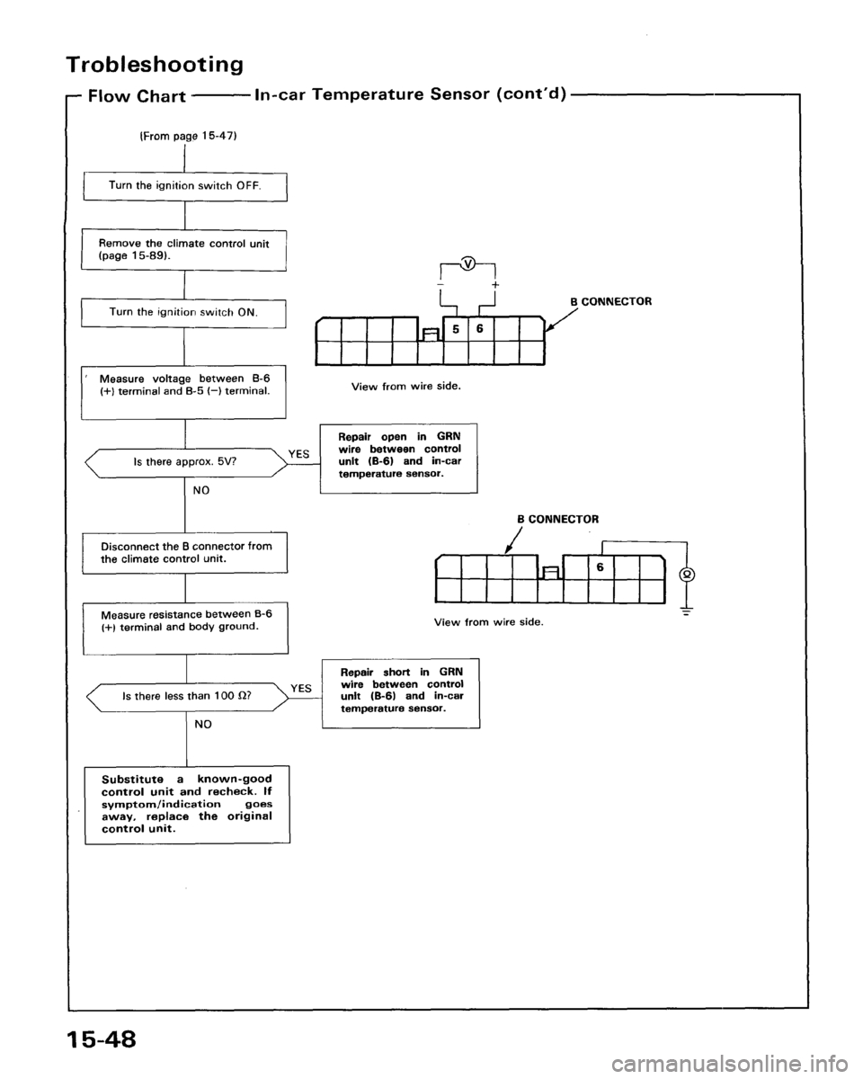 ACURA LEGEND 1988  Service Repair Manual 