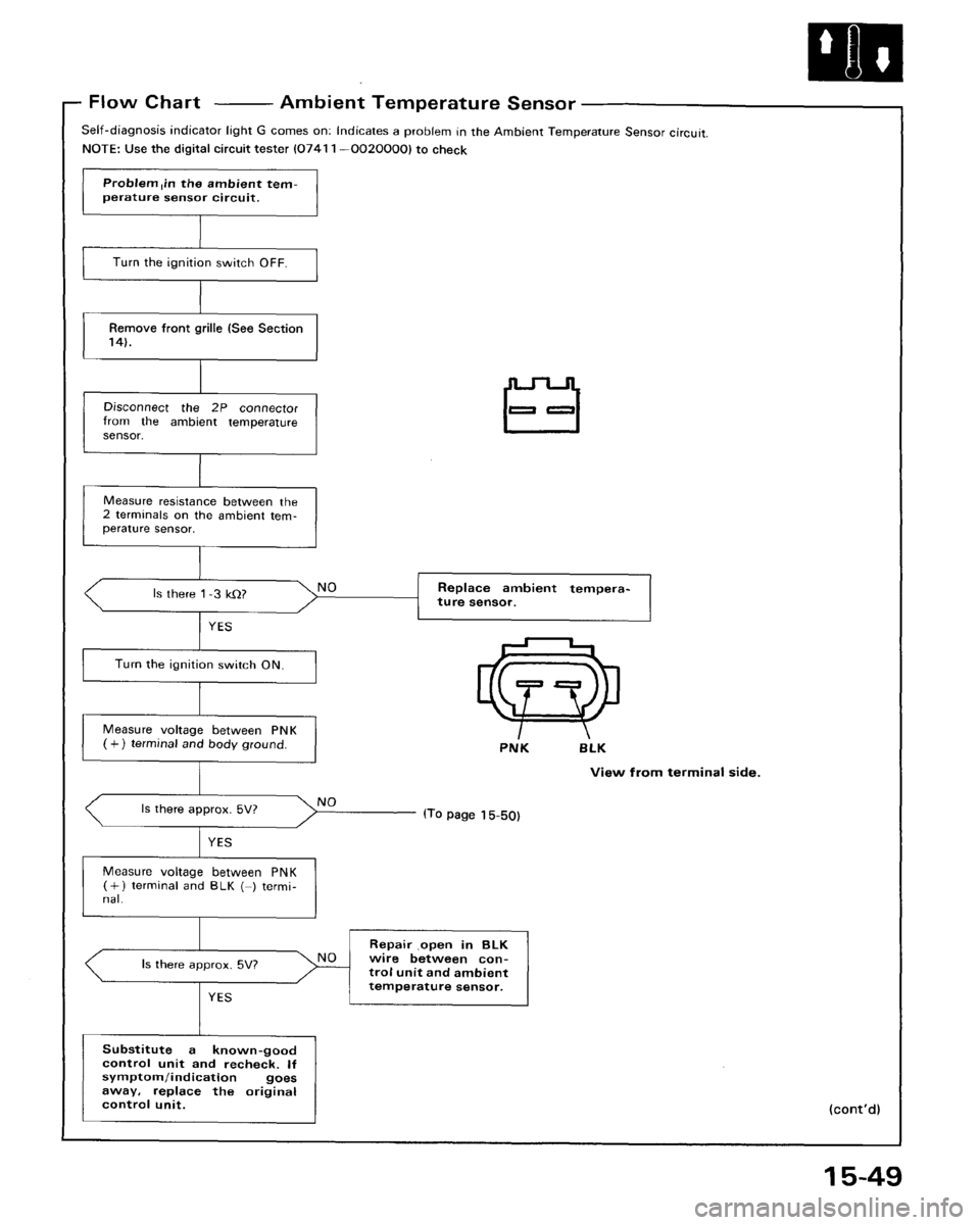 ACURA LEGEND 1988  Service Repair Manual 