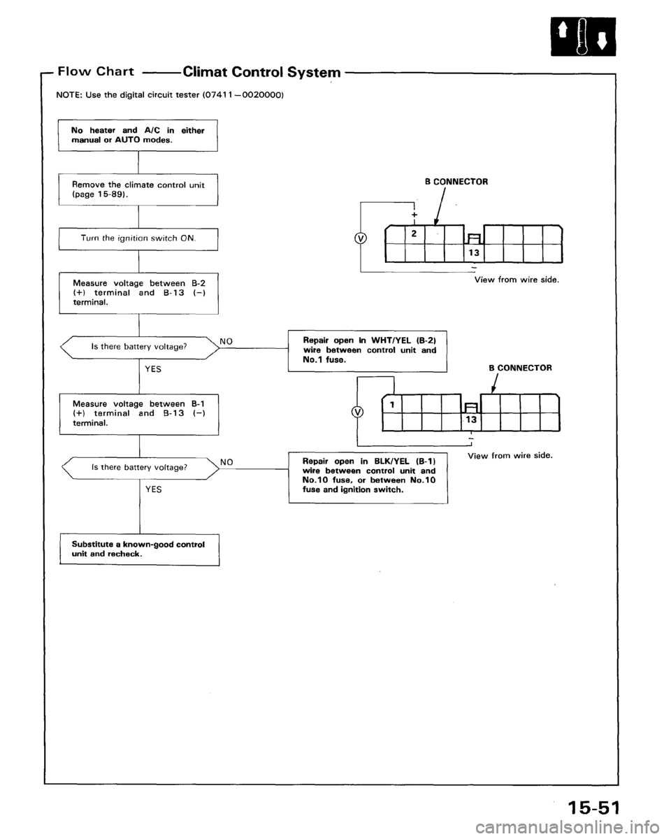 ACURA LEGEND 1988  Service Repair Manual 