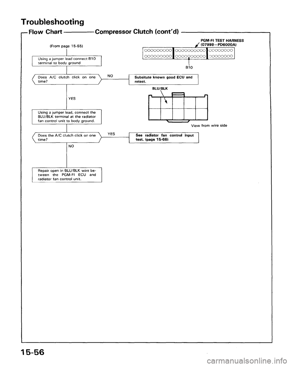 ACURA LEGEND 1988  Service Repair Manual 