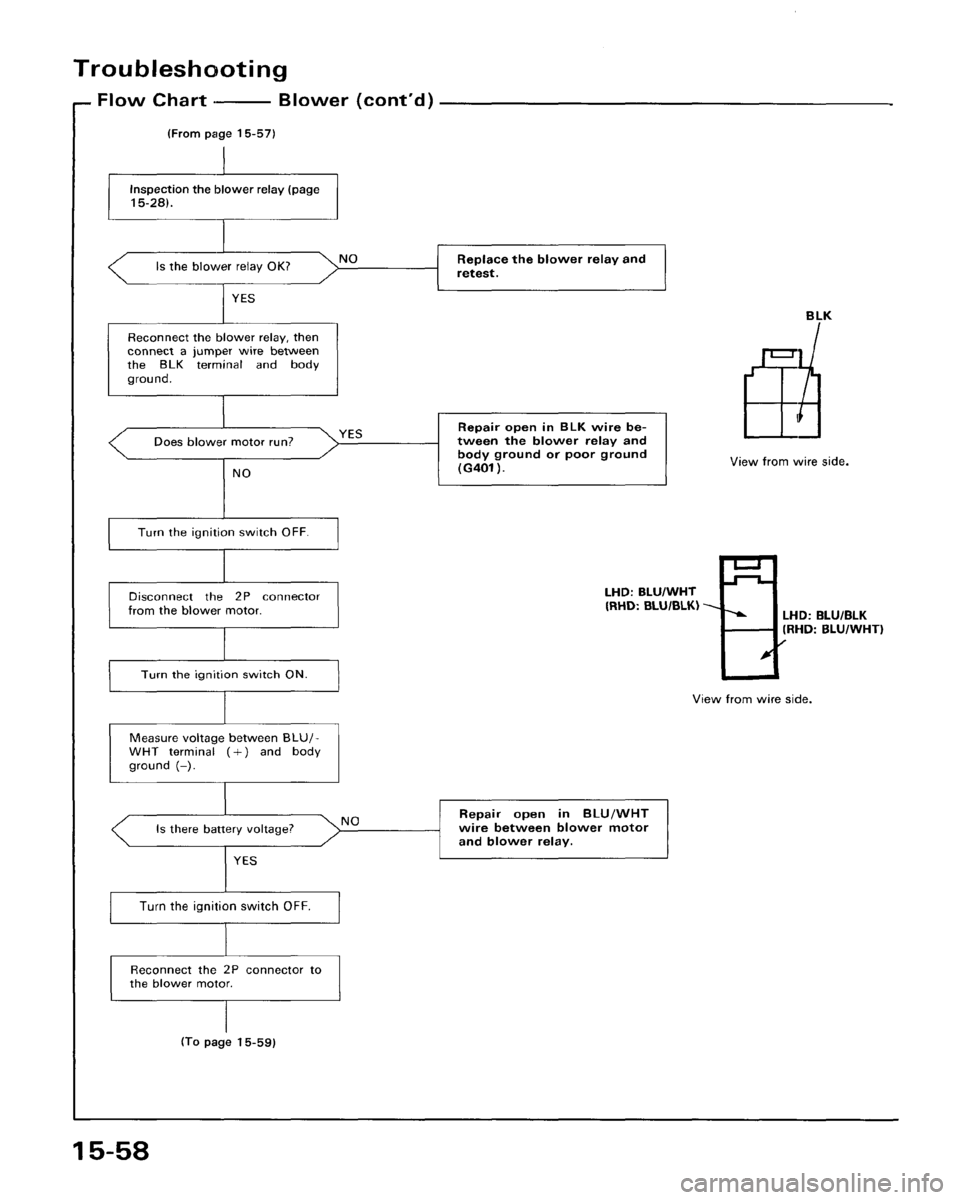 ACURA LEGEND 1988  Service Repair Manual 