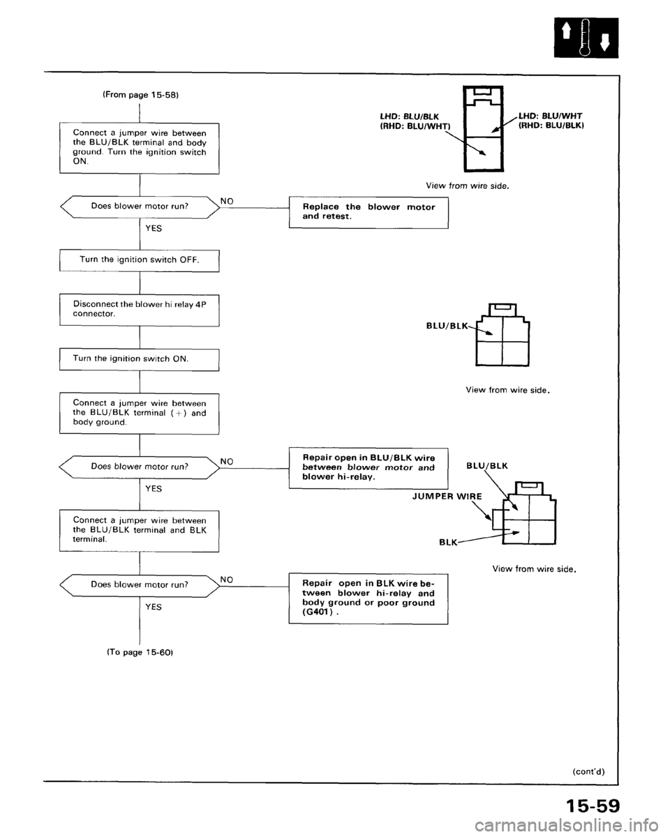 ACURA LEGEND 1988  Service Repair Manual 