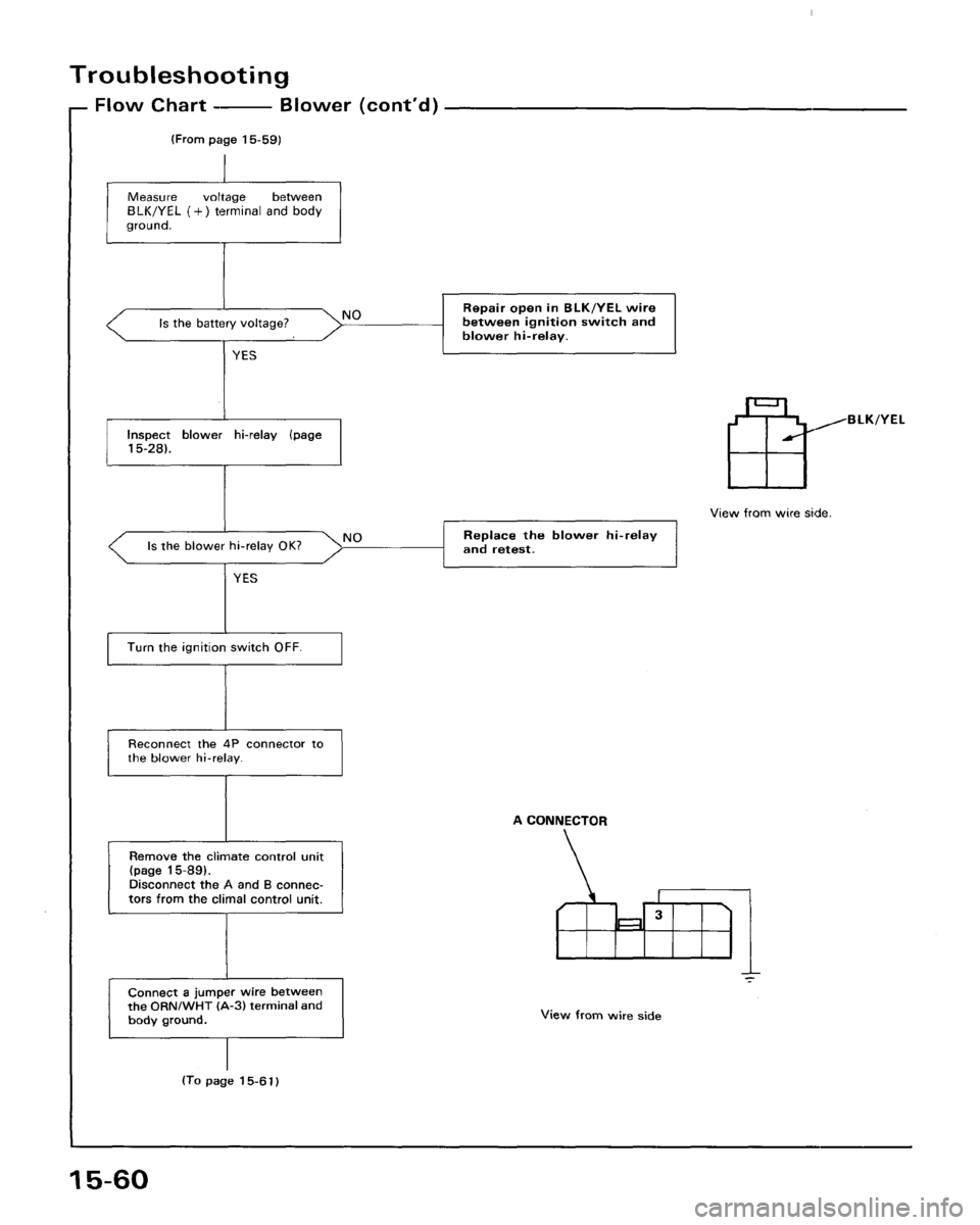 ACURA LEGEND 1988  Service Repair Manual 