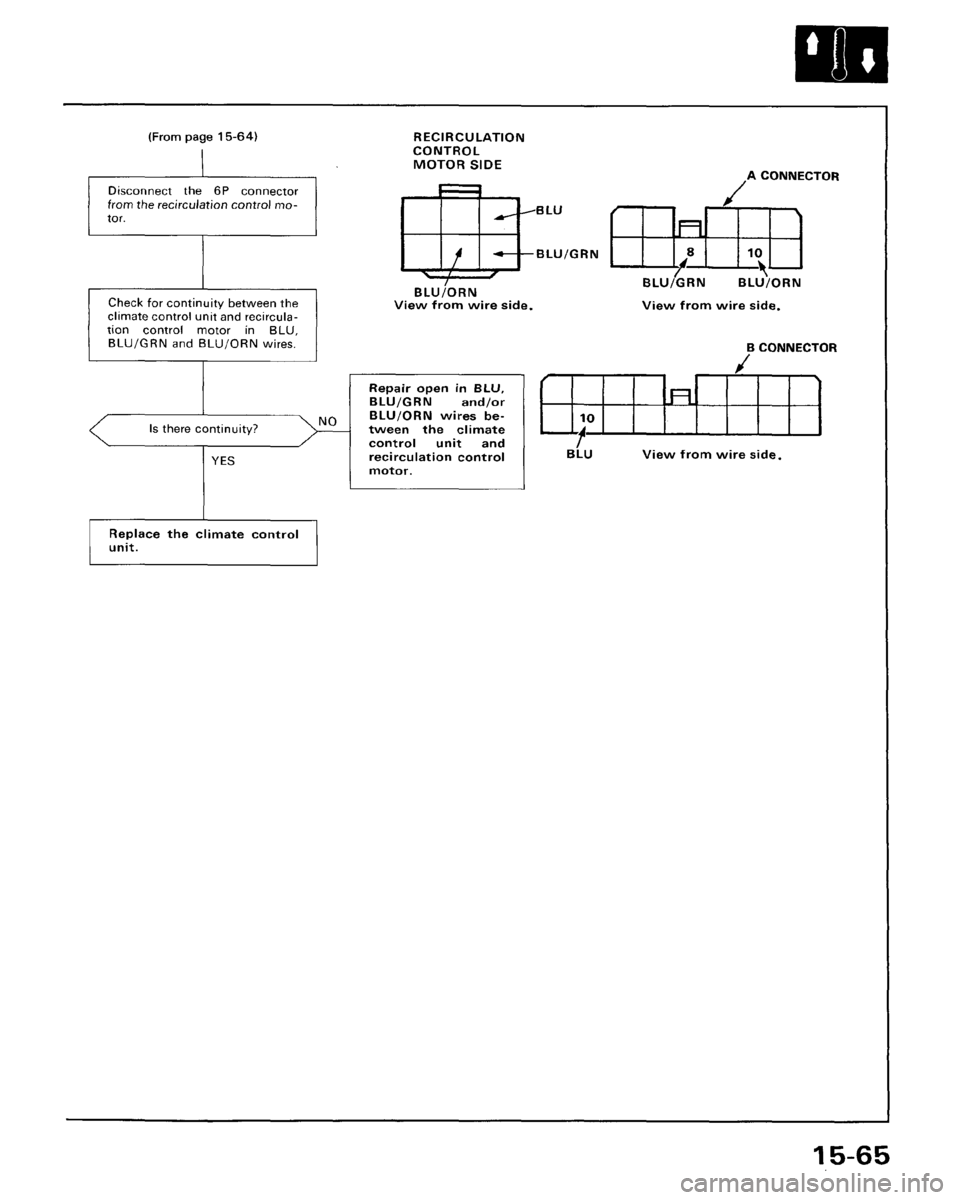 ACURA LEGEND 1988  Service Repair Manual 