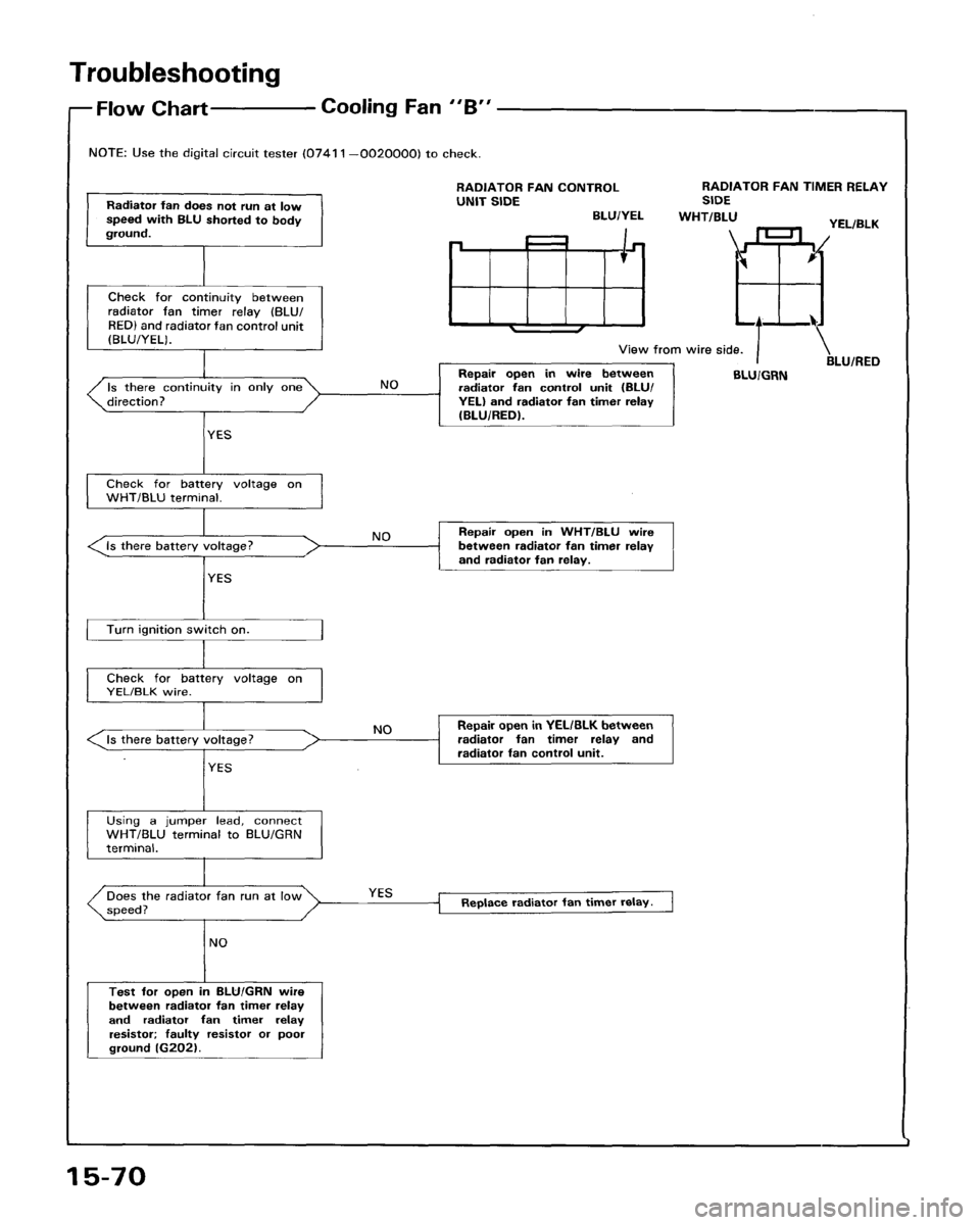ACURA LEGEND 1998  Service Repair Manual 