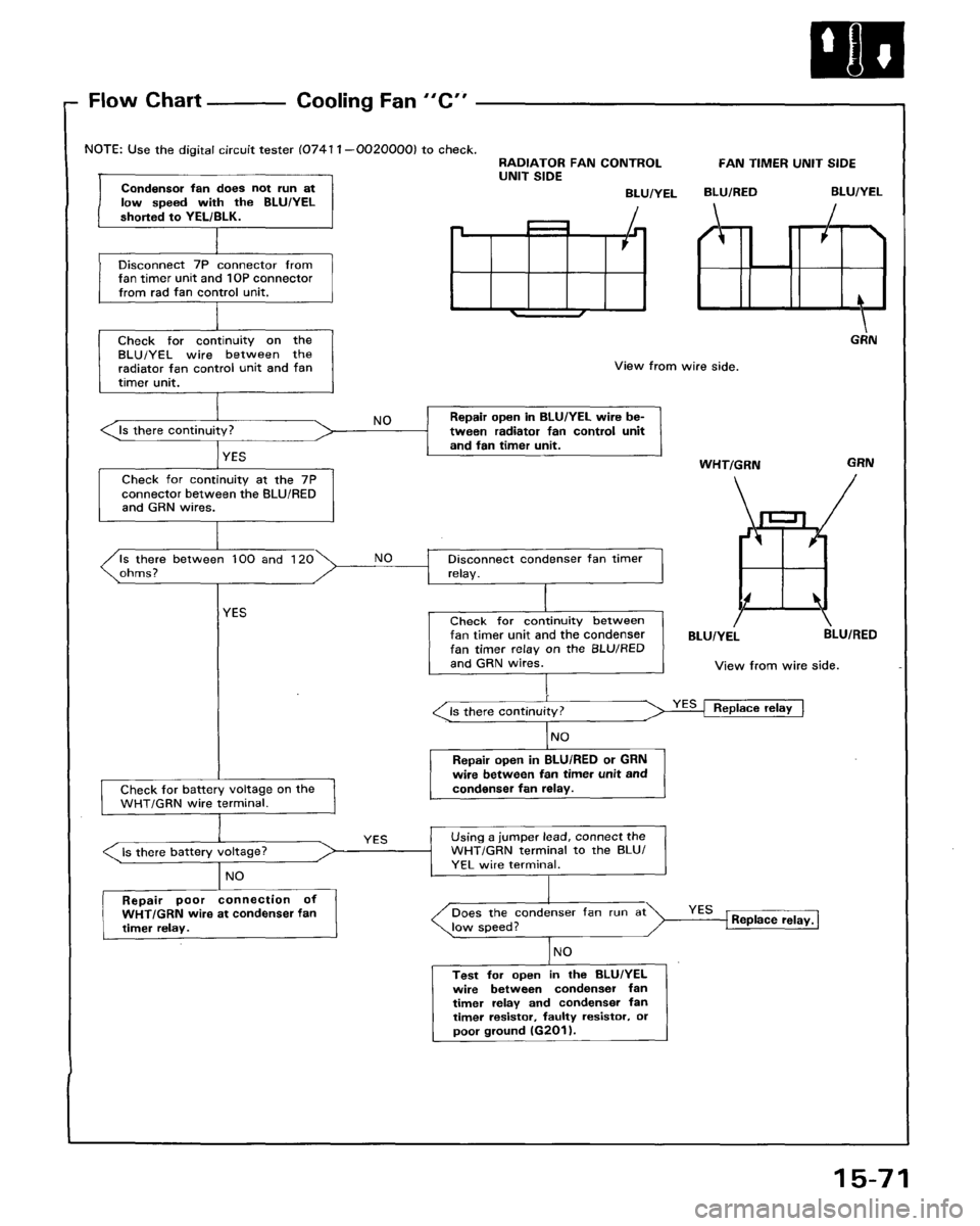ACURA LEGEND 1998  Service Repair Manual 