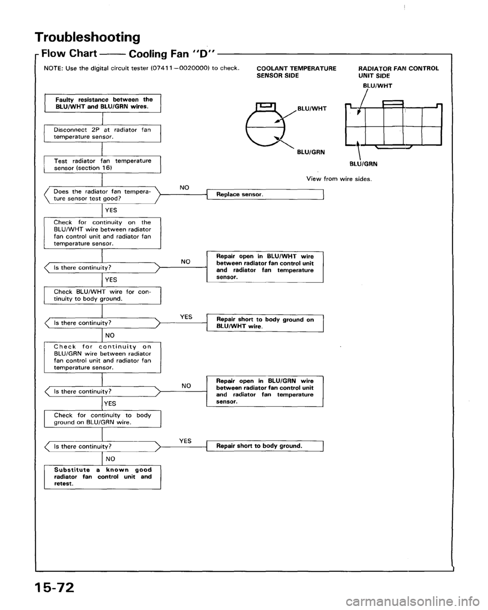 ACURA LEGEND 1998  Service Repair Manual 
