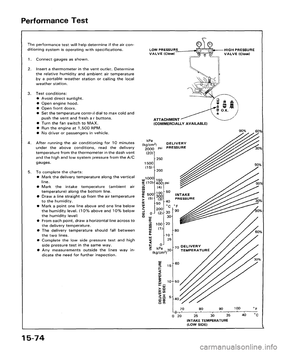 ACURA LEGEND 1998  Service Repair Manual 