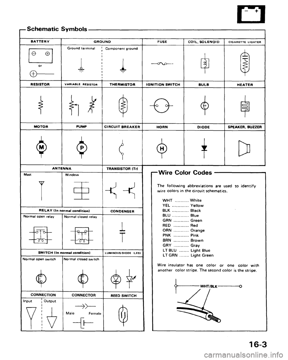 ACURA LEGEND 1988  Service Repair Manual 