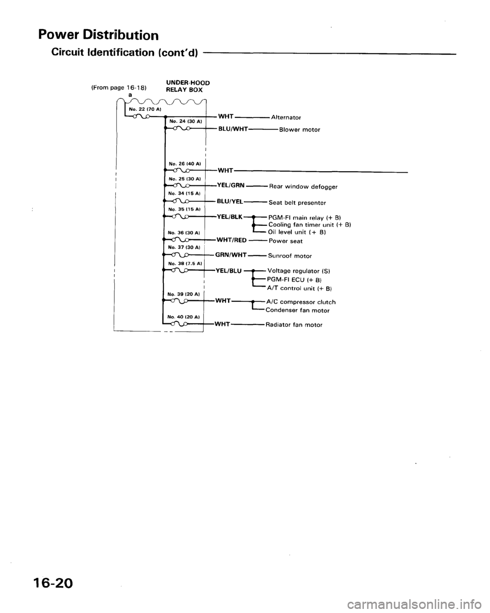 ACURA LEGEND 1998  Service Repair Manual 
