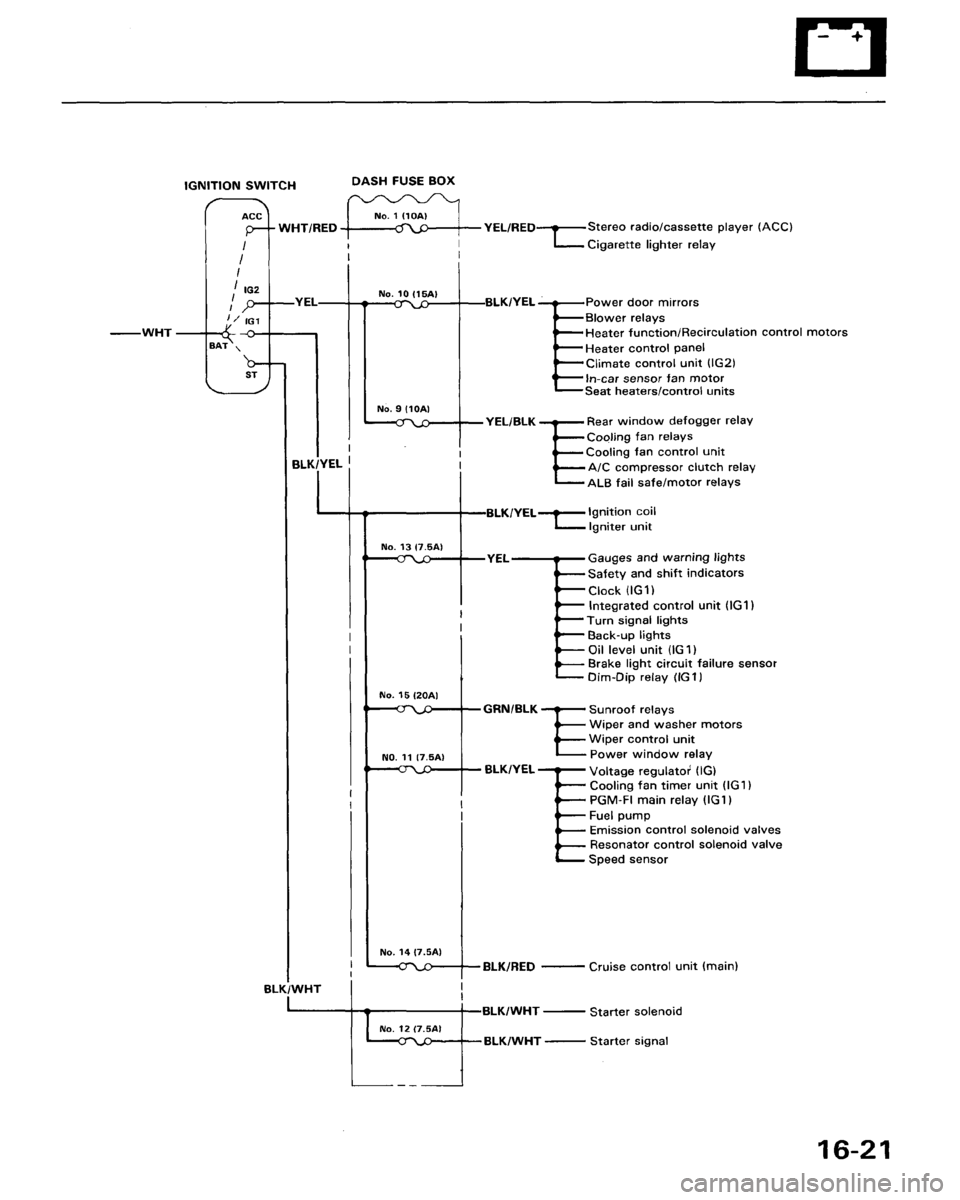 ACURA LEGEND 1998  Service Repair Manual 