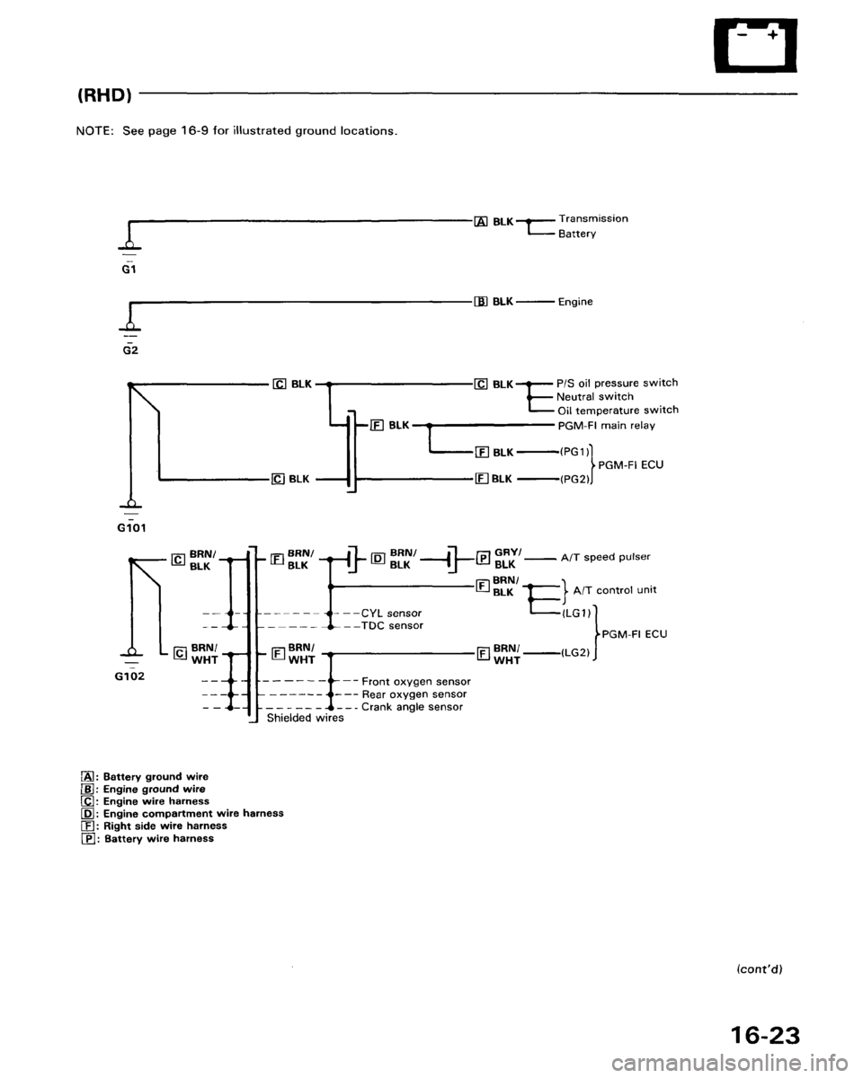 ACURA LEGEND 1998  Service Repair Manual 