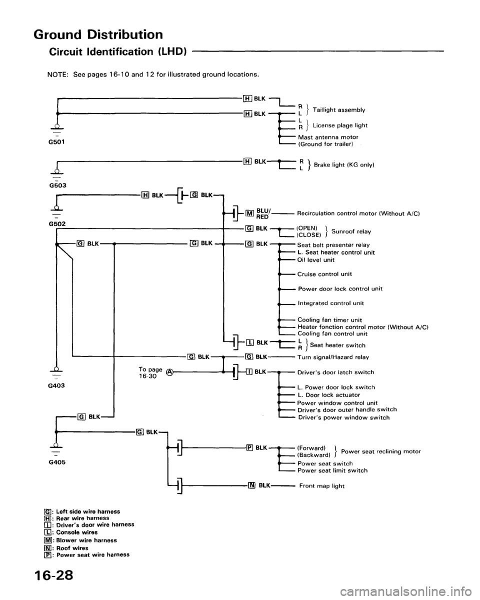 ACURA LEGEND 1988  Service Repair Manual 