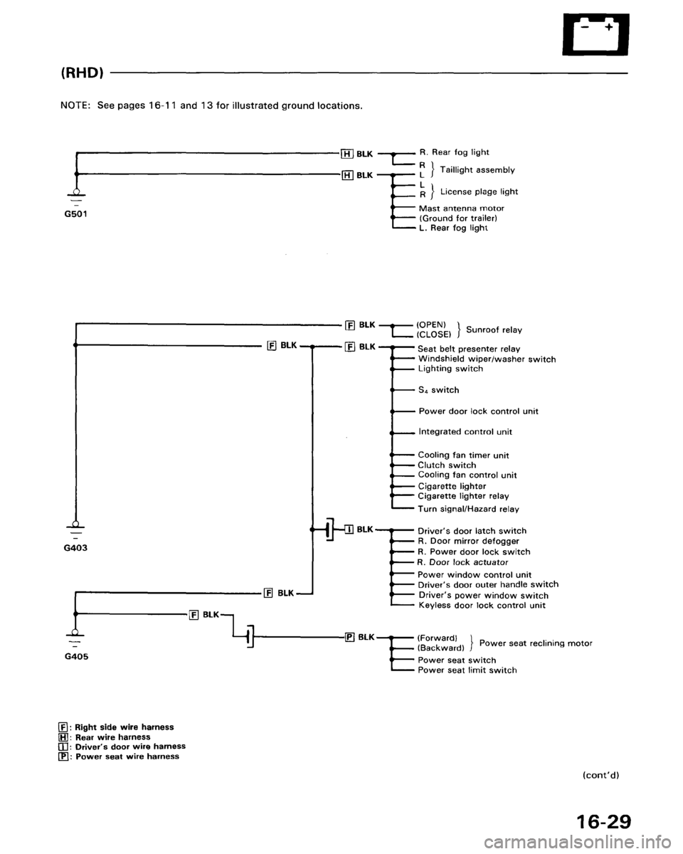 ACURA LEGEND 1988  Service Repair Manual 