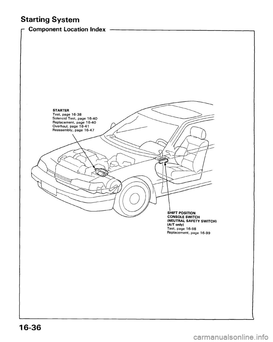 ACURA LEGEND 1988  Service Repair Manual 