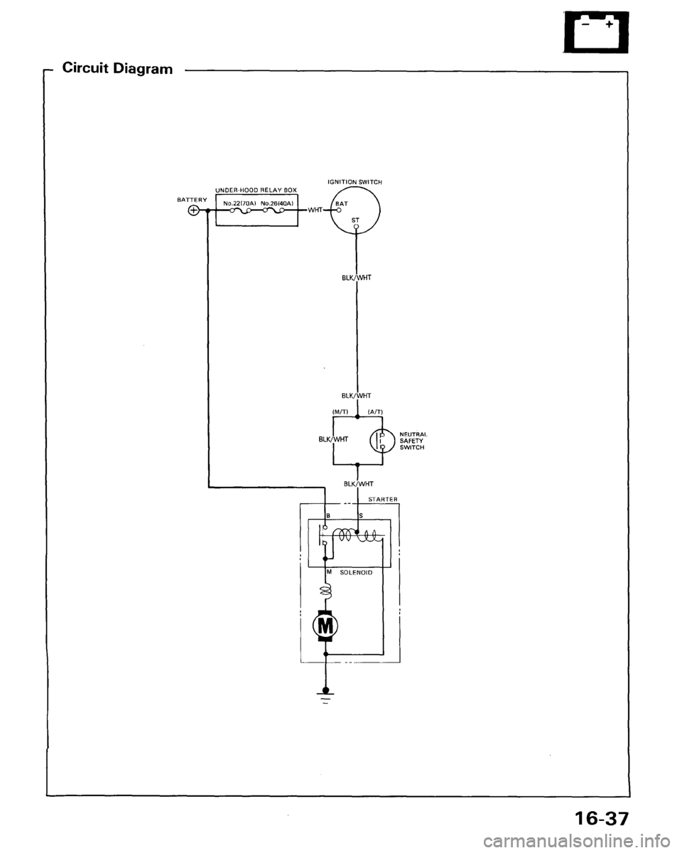 ACURA LEGEND 1998  Service Repair Manual 