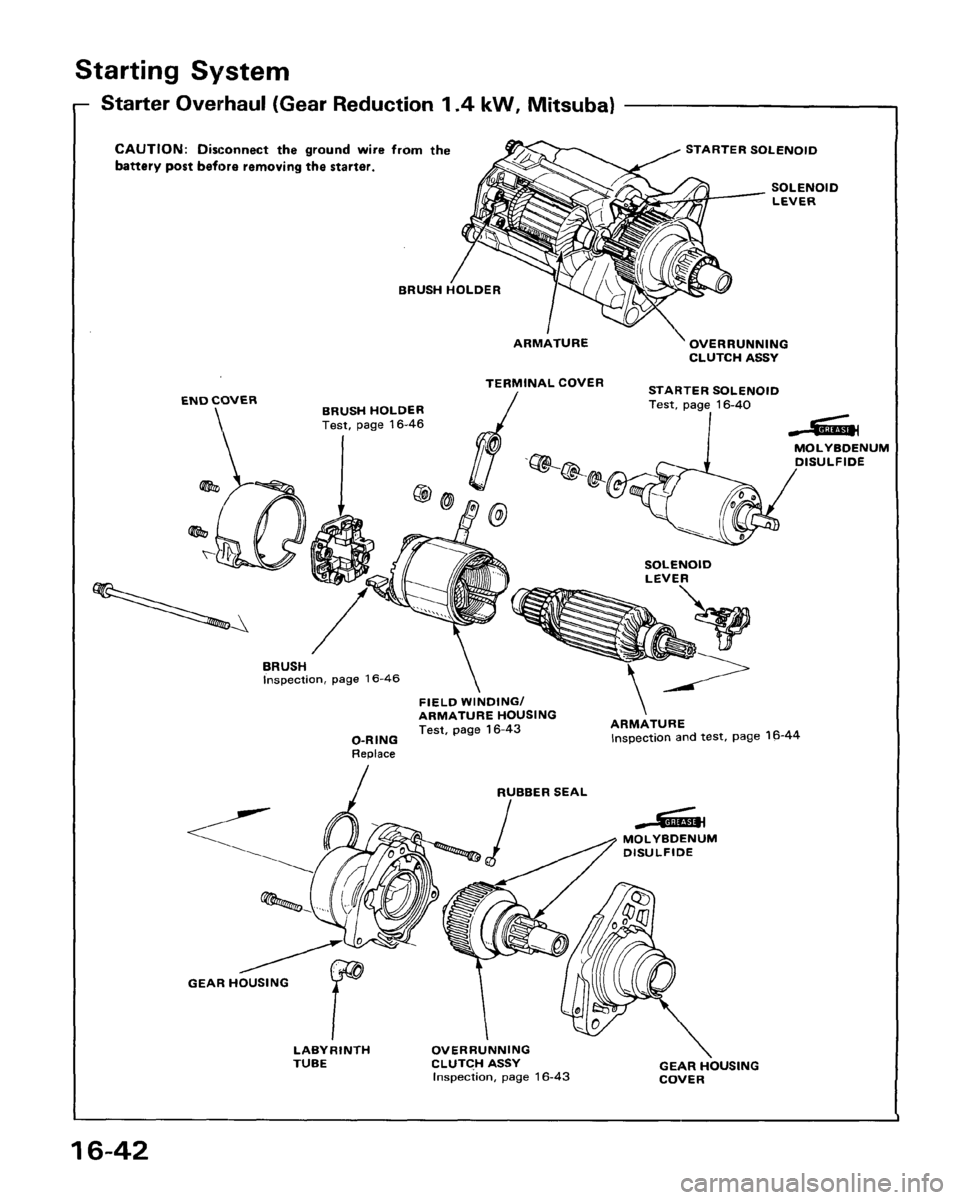 ACURA LEGEND 1998  Service Repair Manual 
