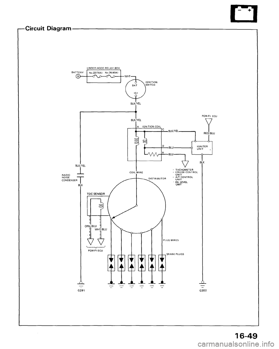 ACURA LEGEND 1988  Service Repair Manual 