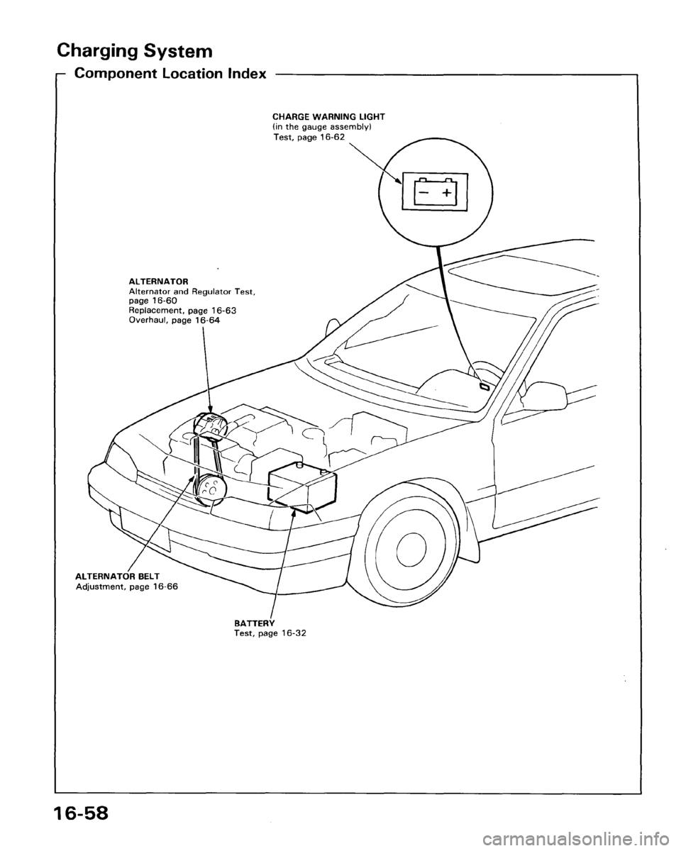 ACURA LEGEND 1998  Service Repair Manual 