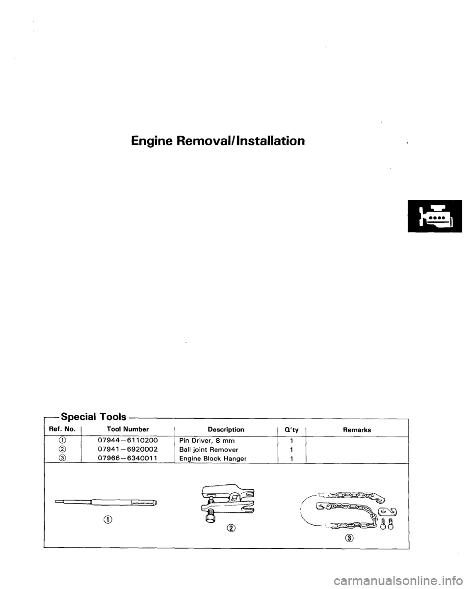 ACURA LEGEND 1988  Service Repair Manual 