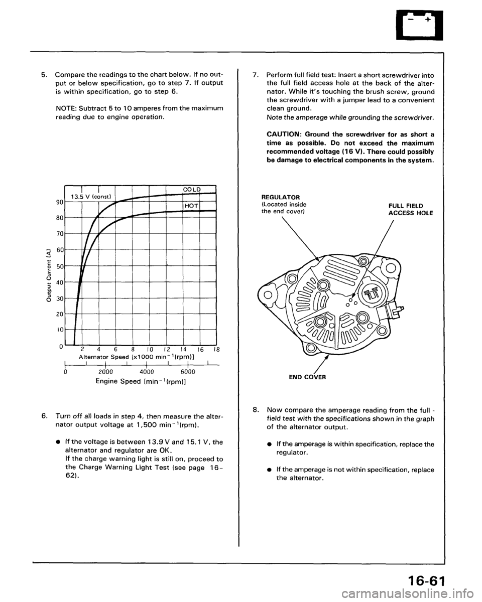 ACURA LEGEND 1998  Service Repair Manual 