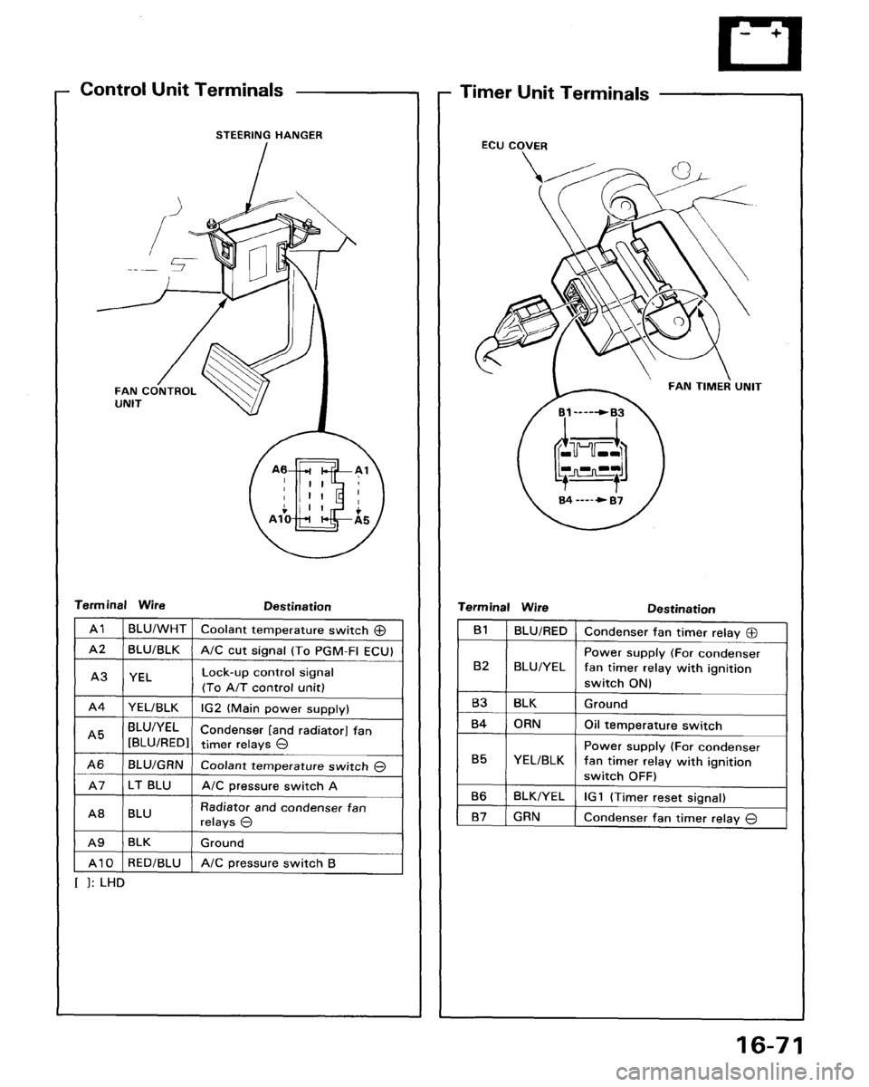 ACURA LEGEND 1998  Service Repair Manual 