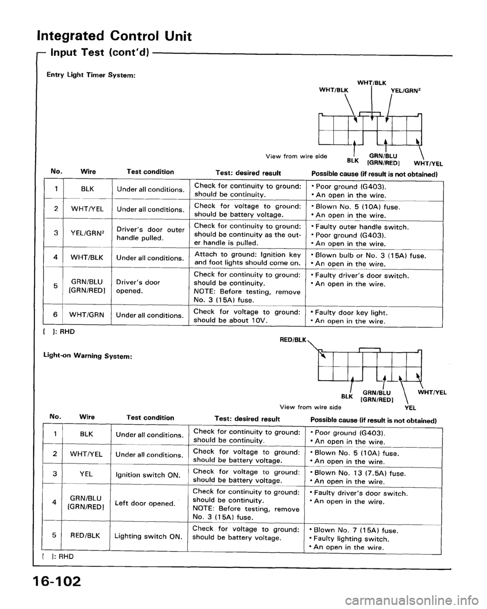 ACURA LEGEND 1998  Service Repair Manual 