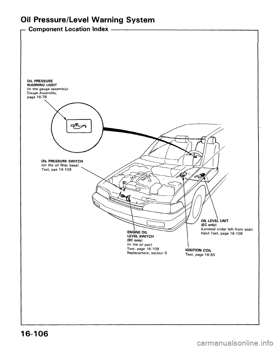 ACURA LEGEND 1988  Service Repair Manual 