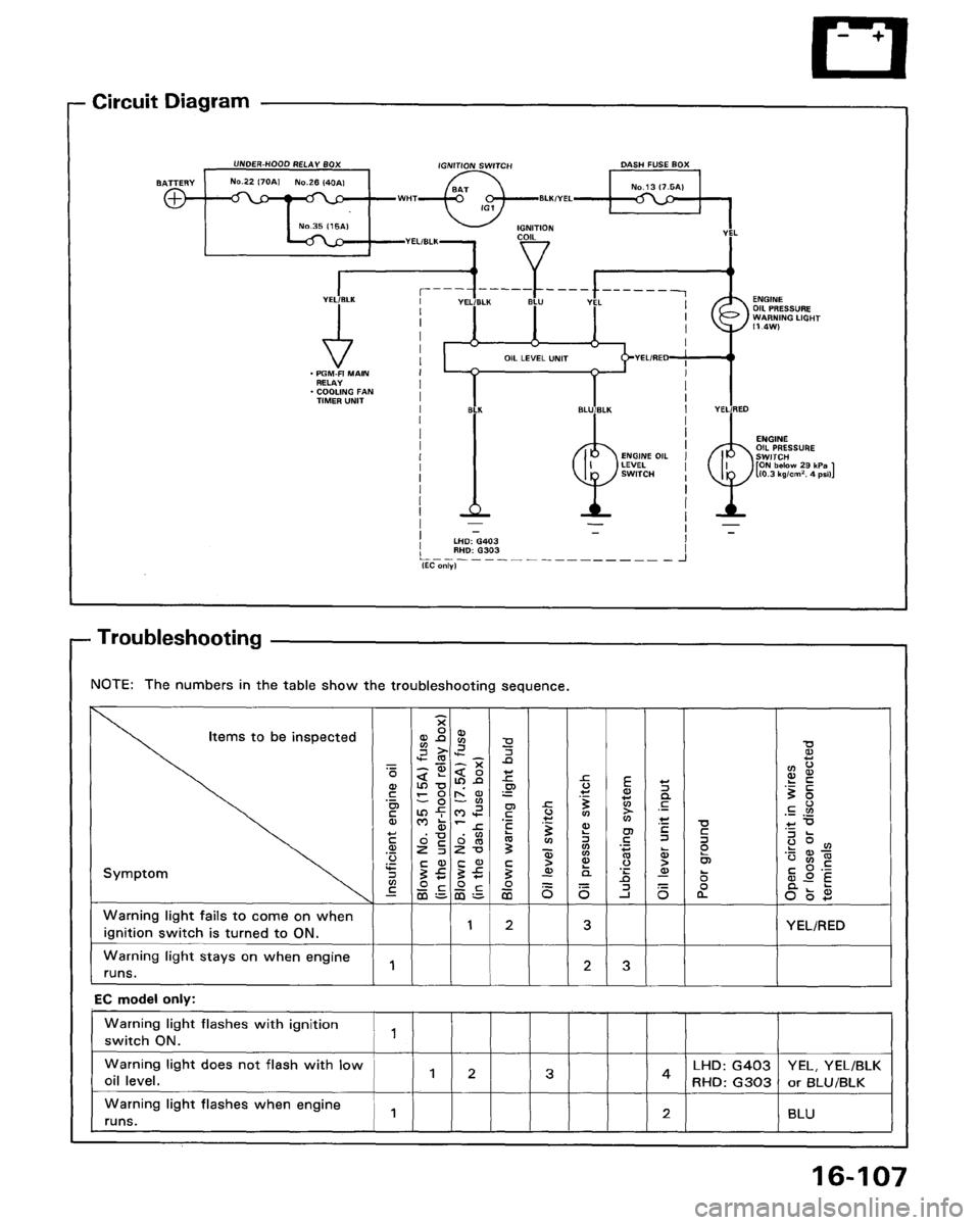 ACURA LEGEND 1988  Service Repair Manual 