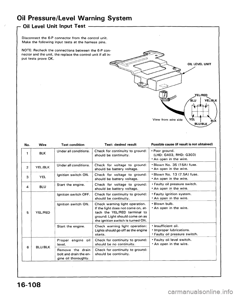 ACURA LEGEND 1988  Service Repair Manual 