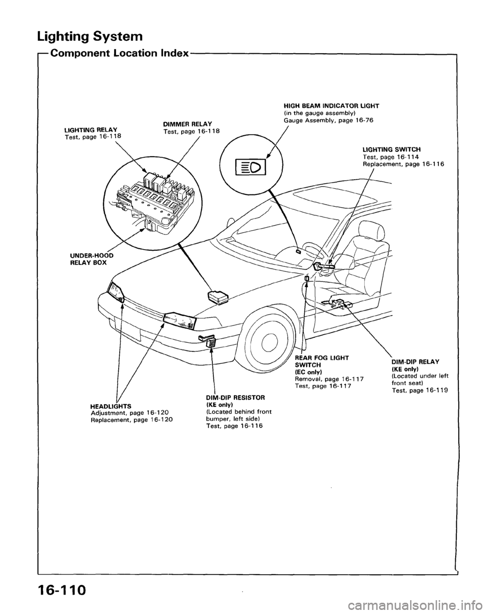 ACURA LEGEND 1988  Service Repair Manual 