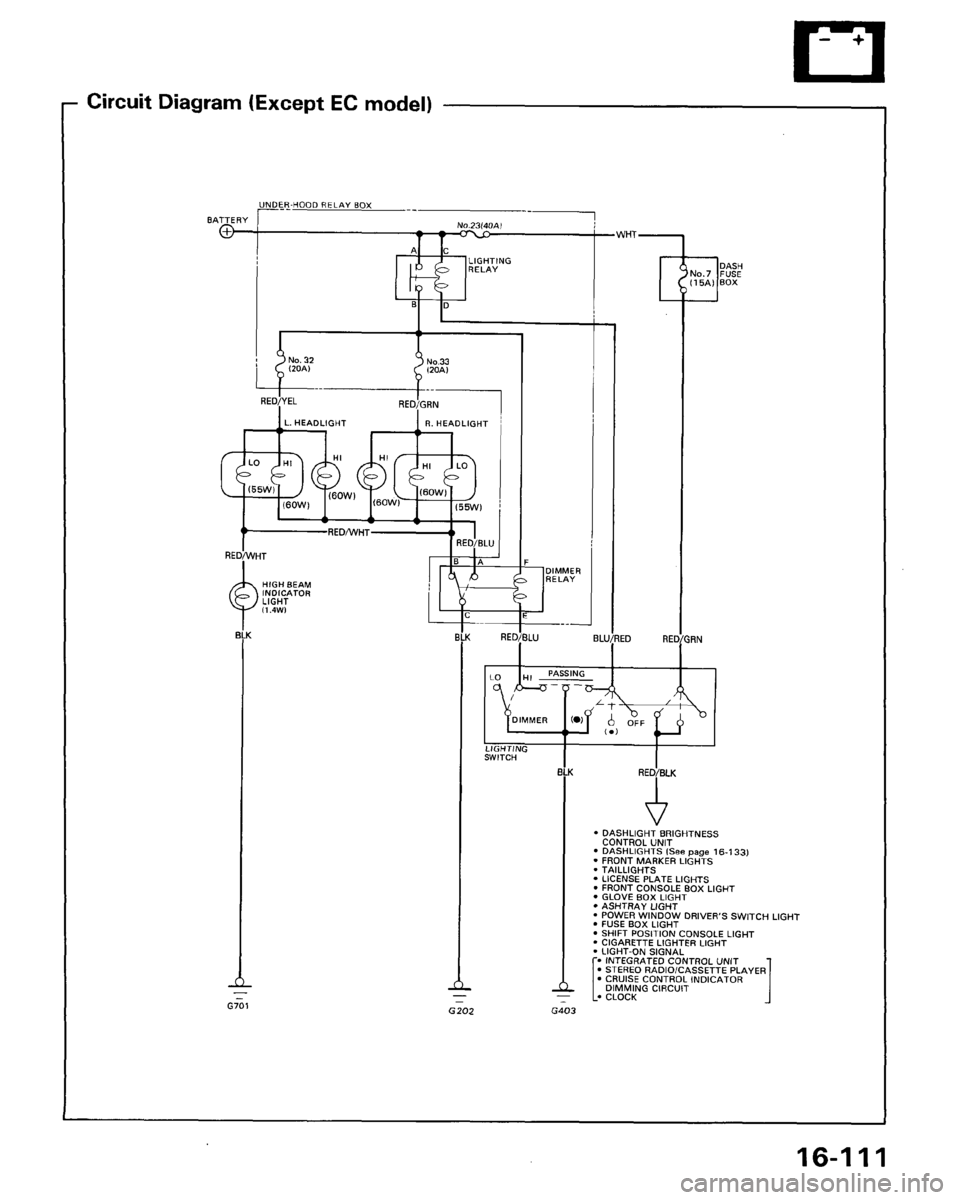 ACURA LEGEND 1988  Service Repair Manual 