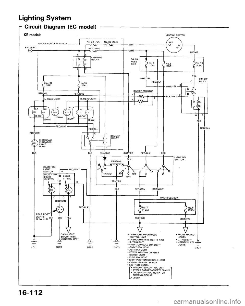 ACURA LEGEND 1988  Service Repair Manual 