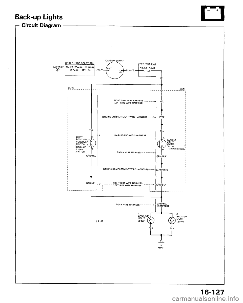 ACURA LEGEND 1988  Service Repair Manual 