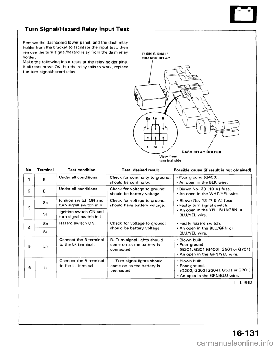 ACURA LEGEND 1988  Service Repair Manual 