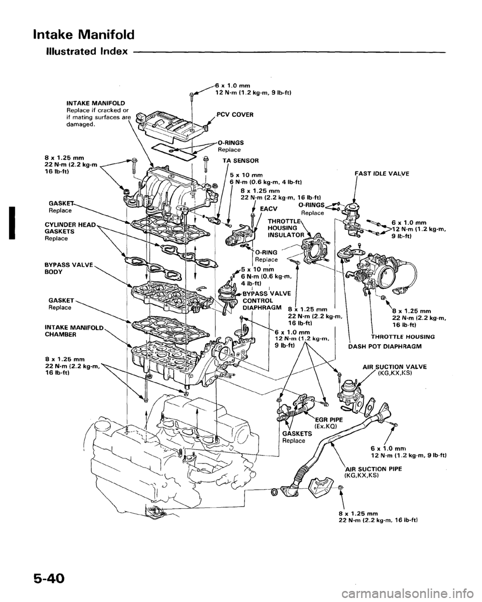 ACURA LEGEND 1988  Service Repair Manual 