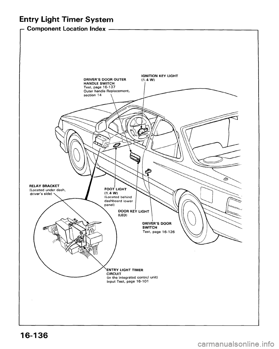 ACURA LEGEND 1988  Service Repair Manual 