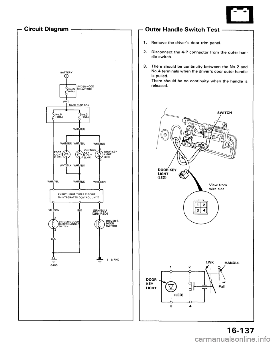 ACURA LEGEND 1988  Service Repair Manual 