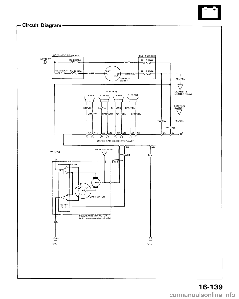 ACURA LEGEND 1988  Service Repair Manual 